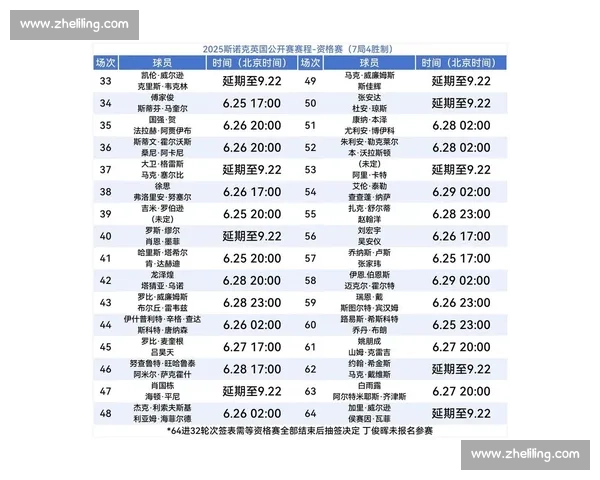 丁俊晖今日赛事全程直播安排及赛程时间详情揭晓